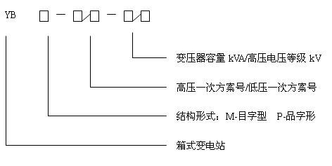 预装式变电站