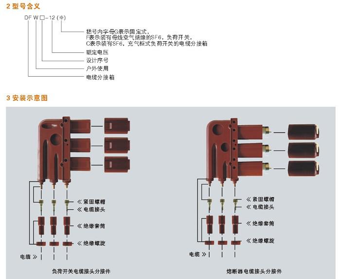 高压开关柜厂家