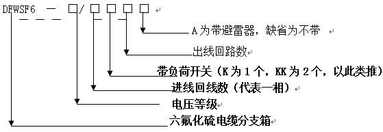 高压开关柜厂家