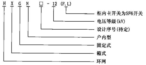 高压开关柜厂家