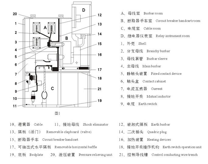 高压开关柜厂家