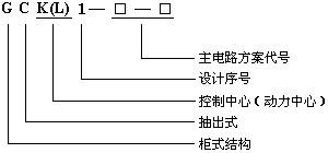 开关柜厂家